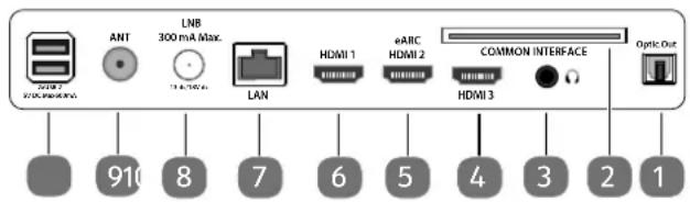 MEDION LIFE X8552501 (MD 855300) - Dos et côte droit - 1