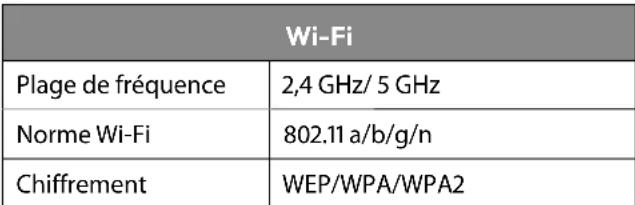 MEDION LIFE X8652507 (MD 865900) - Informations sur Wi-Fi - 1
