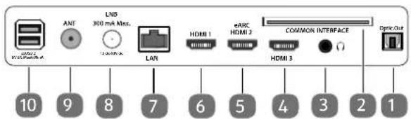 MEDION LIFE X8652507 (MD 865900) - Rückseite - 2
