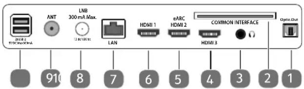 MEDION LIFE X8552506 (MD 855800) - Parte trasera y lado derecho - 1