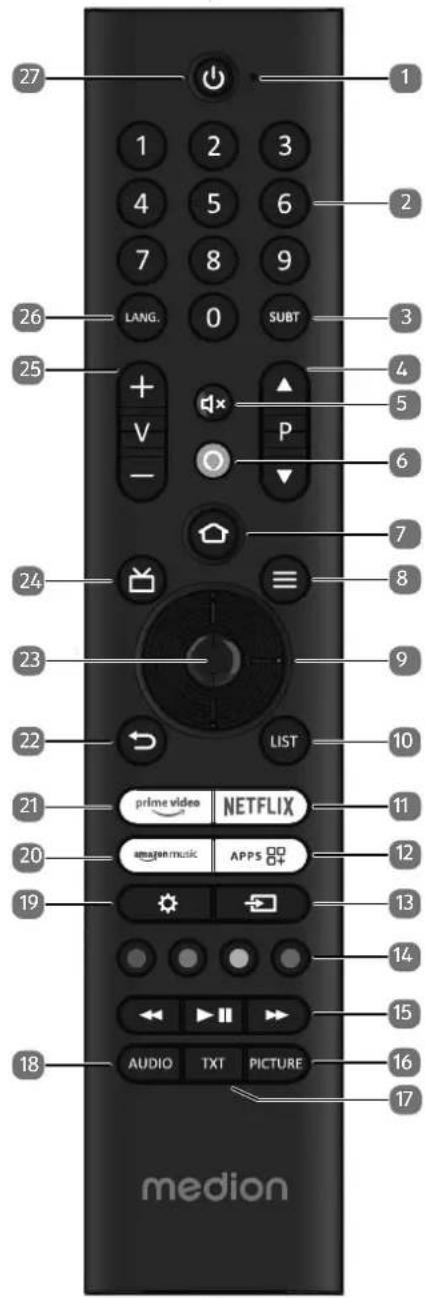 MEDION LIFE X8552506 (MD 855800) - Mando a distancia - 1