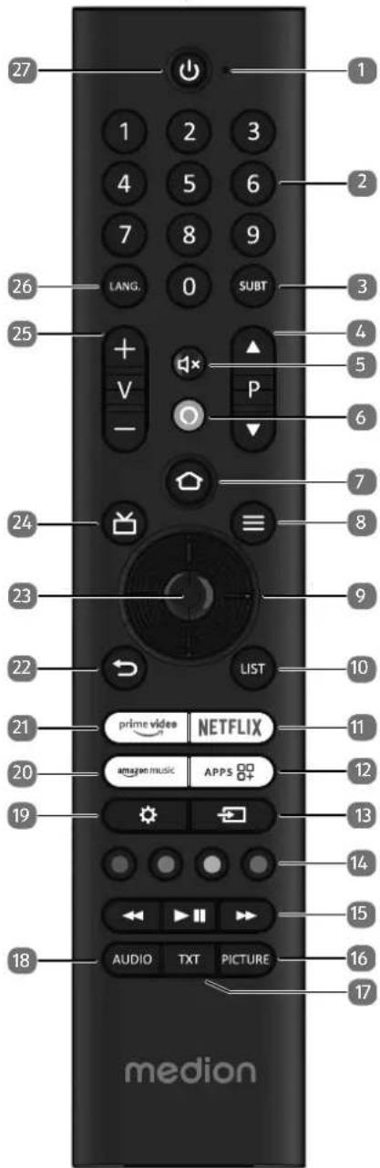 MEDION LIFE X8432506 (MD 843800) - Fernbedienung - 1