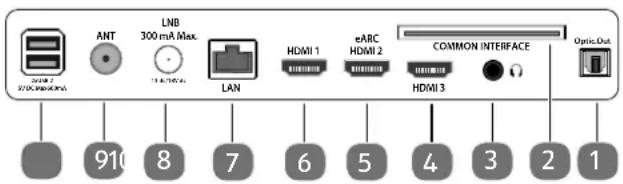 MEDION LIFE X8432506 (MD 843800) - Dos et côté droit - 1