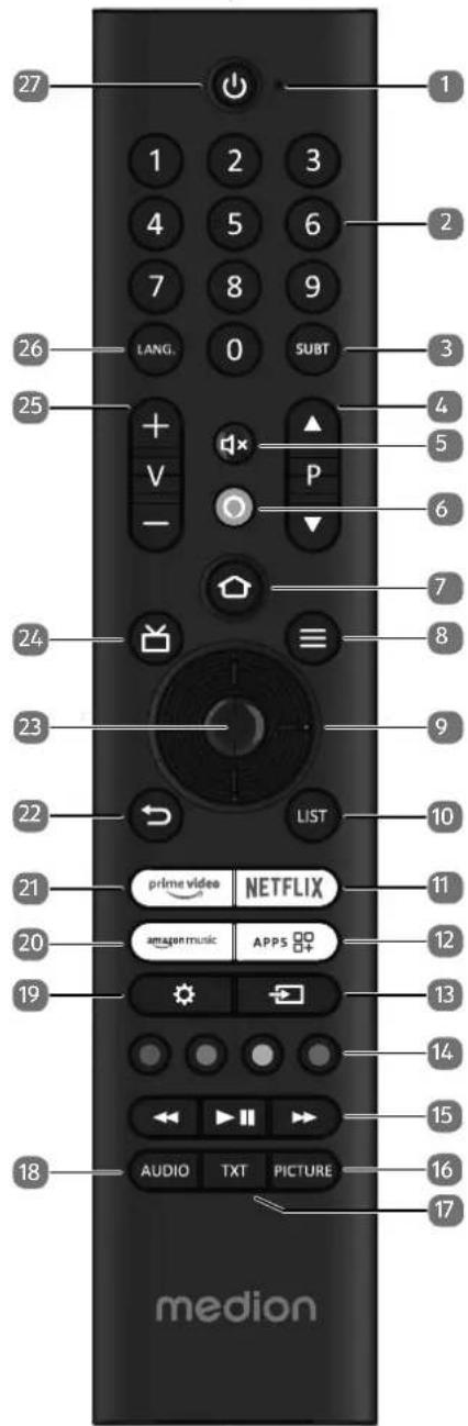 MEDION LIFE X8432506 (MD 843800) - Télécommande - 1
