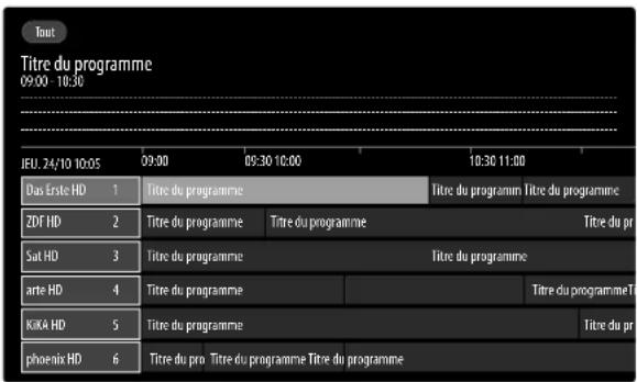 MEDION LIFE X8432506 (MD 843800) - Guide de chaînes - 1