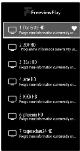 MEDION LIFE X8652501 (MD 865300) - Channel List - 1