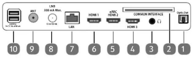 MEDION LIFE X8502503 (MD 850500) - Rückseite und rechte Seite - 1