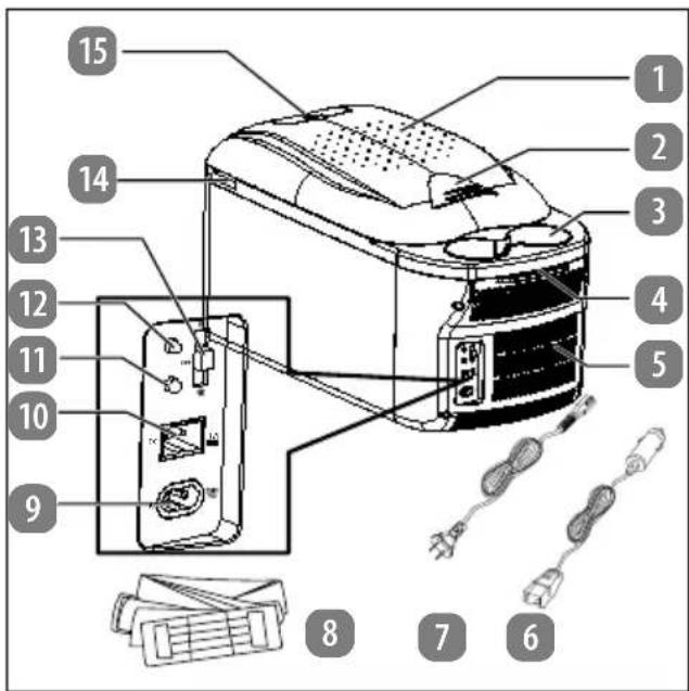 MEDION MD 13100 - Appliance overview - 1
