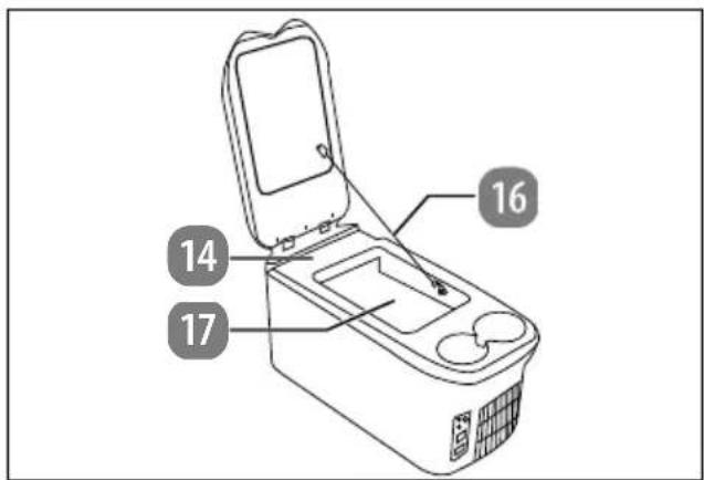 MEDION MD 13100 - Overzicht van het ap- paraat - 2