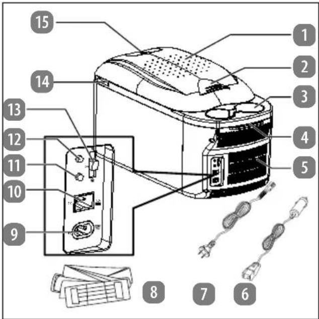 MEDION MD 13100 - Geräteübersicht - 1
