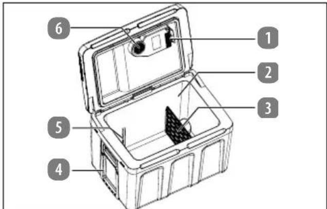 MEDION MD 13102 - Appliance overview - 1