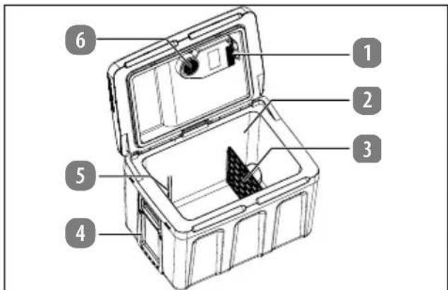 MEDION MD 13102 - Overzicht van het apparataat - 1