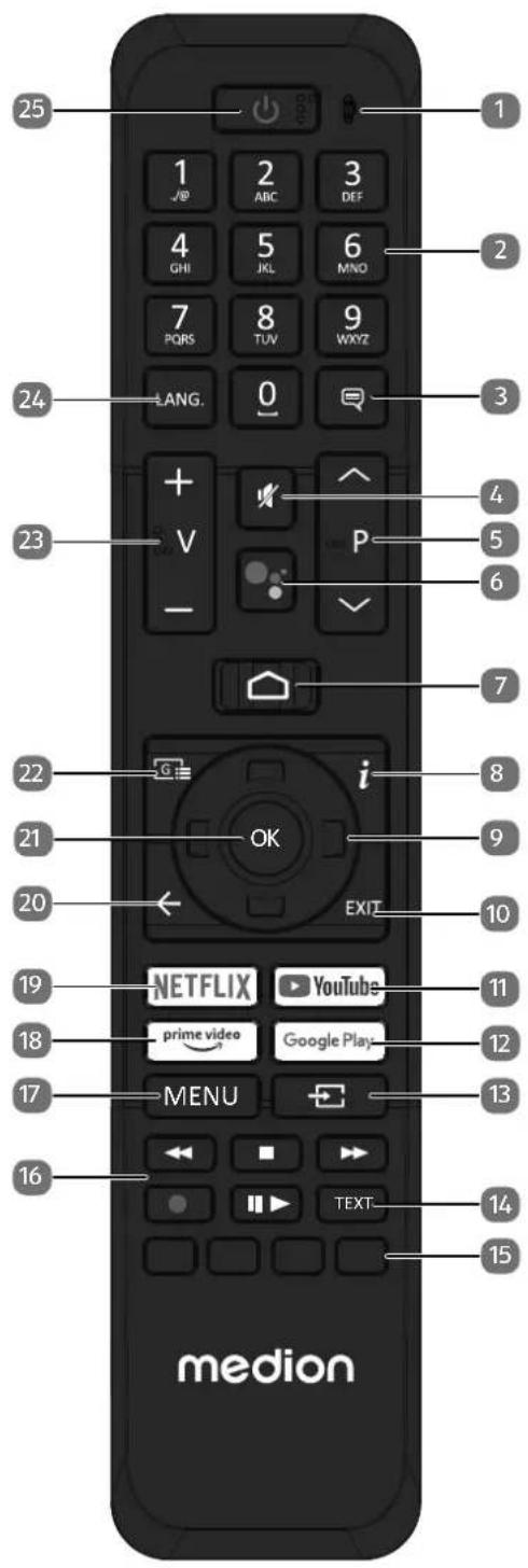 MEDION LIFE P8432500 (MD 843100) - Telecomando - 1