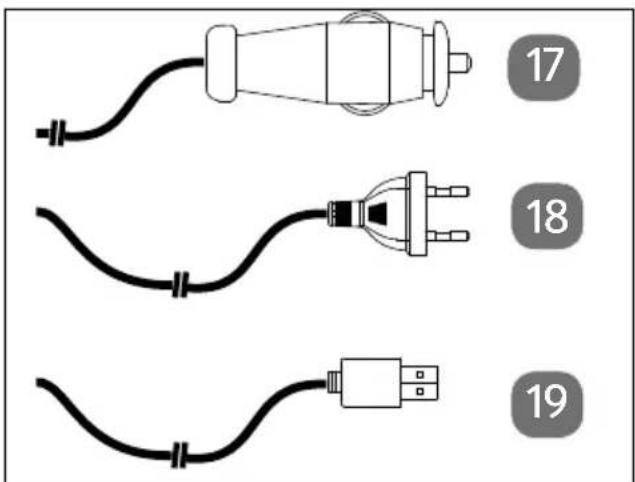 MEDION MD 13011 - Appliance overview - 4