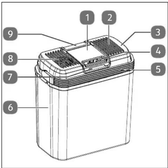 MEDION MD 13011 - Appliance overview - 1