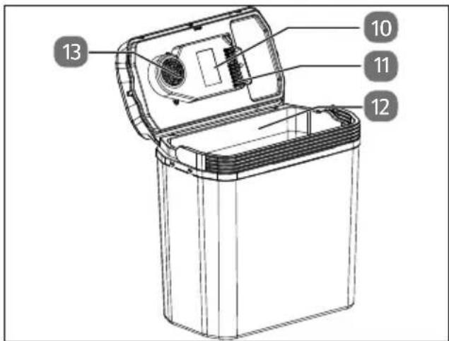 MEDION MD 13011 - Appliance overview - 2