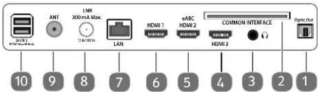 MEDION LIFE X8502506 (MD 850800) - Rear and right-hand side - 1