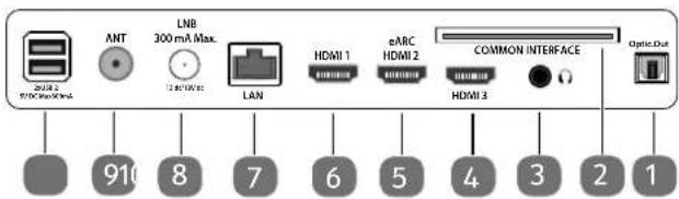 MEDION LIFE X8502506 (MD 850800) - Achterkant en rechter kant - 1