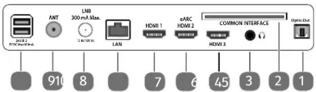 MEDION LIFE X8502506 (MD 850800) - Lato posteriore e lato destro - 1