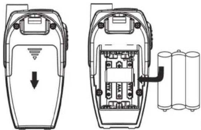 SILVERCREST SFG 8000 B2 - Wkładanie akumulatorów/baterii - 1