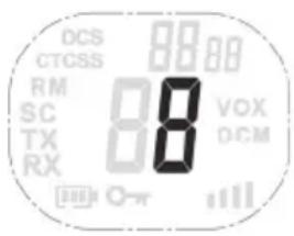 SILVERCREST SFG 8000 B2 - Changement de canal - 1