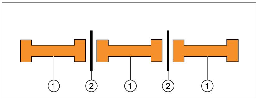 IFM ZZ0691 - Installing sets next to each other with divider grid - 1