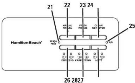 HAMILTON BEACH Slide & Lock 40750 - Panel de control - 1