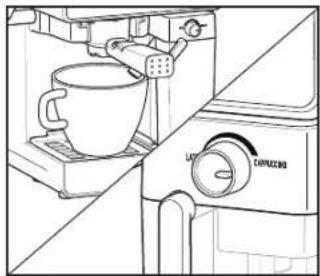 HAMILTON BEACH Slide & Lock 40750 - Préparation d'un cappuccino - 1