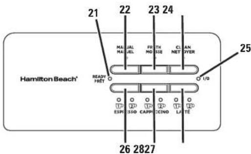 HAMILTON BEACH Slide & Lock 40750 - Control Panel - 1