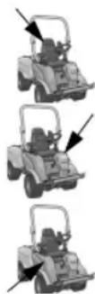 STIGA Titan 540D - BEDIENINGSELEMENTEN - 1