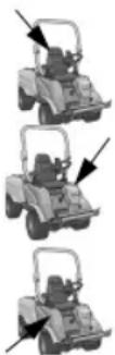 STIGA Titan 540D - COMANDI - 1