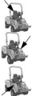 STIGA Titan 540D - BEDIENELEMENTE - 1