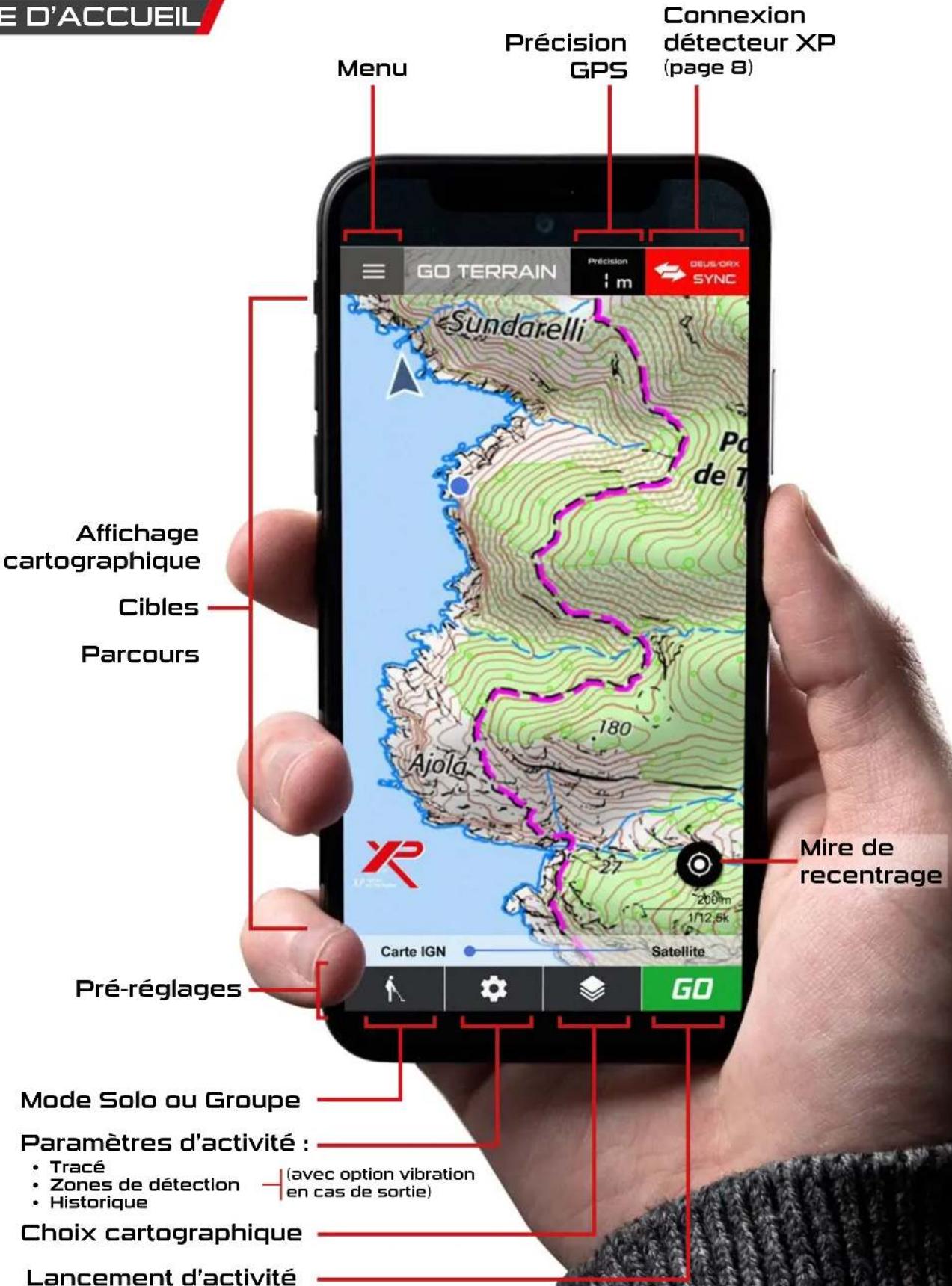 XP GO TERRAIN - PAGE D'ACCUEIL - 1