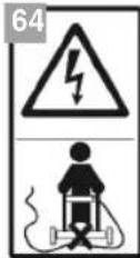 MOUNTFIELD EL 380 - BESCHREIBUNG DER SYMBOLE AN DEN BEDIENELEMENTEN (wo vorgesehen) - 3