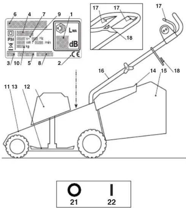MOUNTFIELD EL 380 - IDENTIFIKACIJSKA ETIKETA I KOMPONENTE STROJA - 1