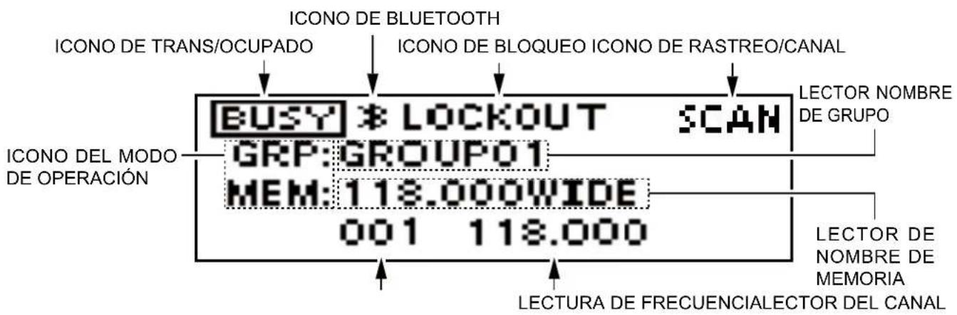 ICOM IC-A120E - ■Pantalla de funciones - 1