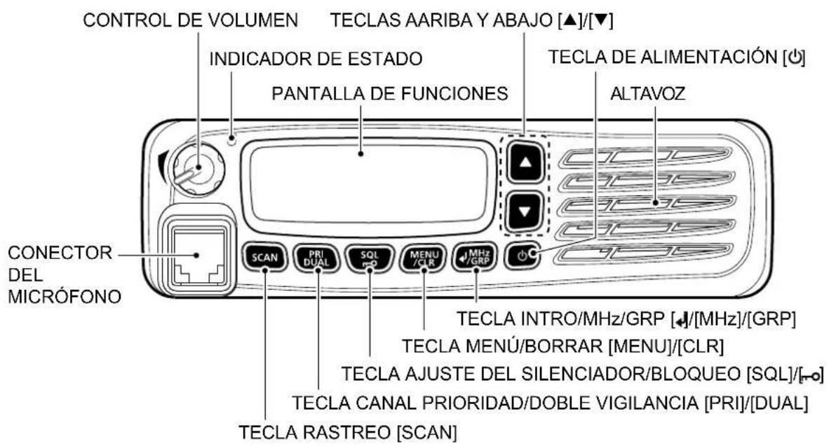 ICOM IC-A120E - Panel frontal - 1