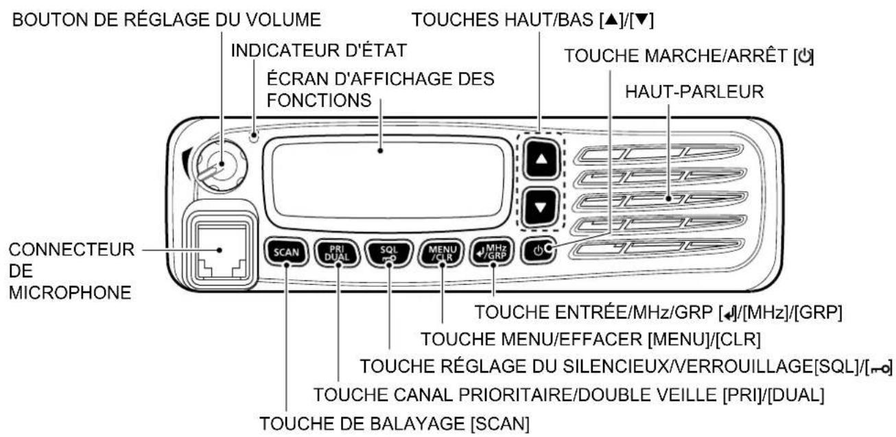 ICOM IC-A120E - ■Façade - 1