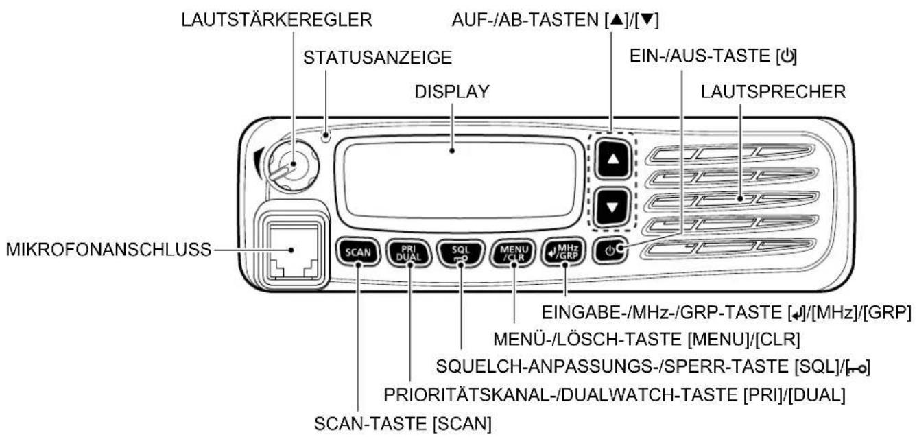 ICOM IC-A120E - ■Frontseite - 1