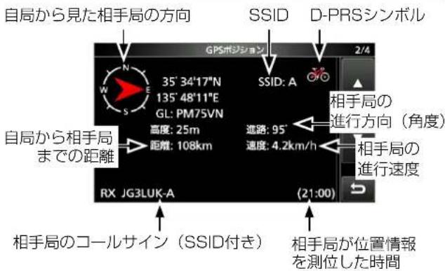 ICOM IC-905 - RX画面(相手局の位置情報) - 1