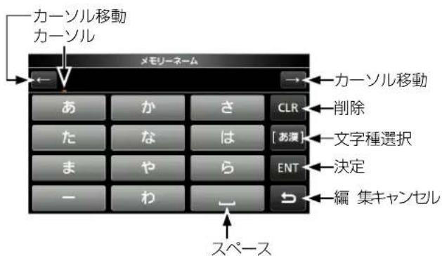 ICOM IC-905 - 文字編集のしかた - 1