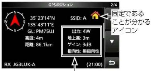 ICOM IC-905 - D-PRS - 2