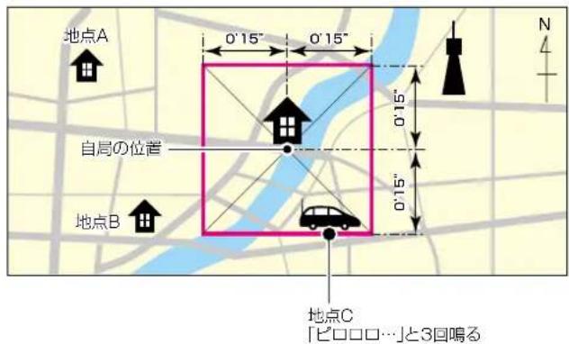 ICOM IC-905 - GPSの操作〈応用編〉 - 1