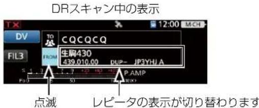 ICOM IC-905 - ご参考 - 2