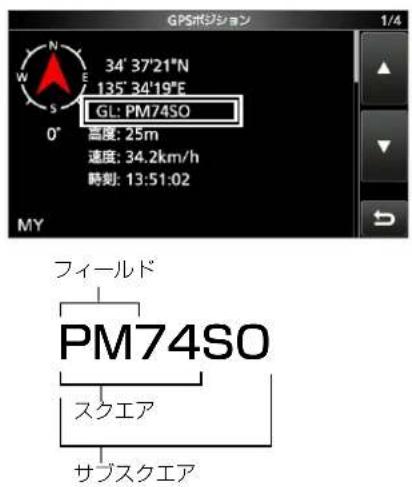 ICOM IC-905 - ◇グリッド・ロケーターについて - 1