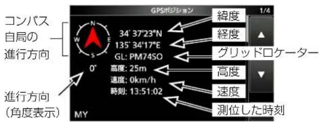 ICOM IC-905 - MY画面(自局の位置情報) - 1