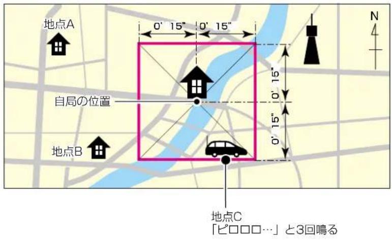 ICOM IC-905 - ■GPSアラームについて - 1