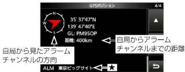 ICOM IC-905 - ALM画面(GPSアラーム設定の位置情報) - 1