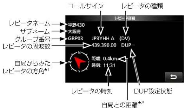 ICOM IC-905 - ■レピータ詳細表示 - 3