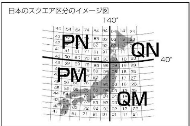 ICOM IC-905 - ◇グリッド・ロケーターについて - 2